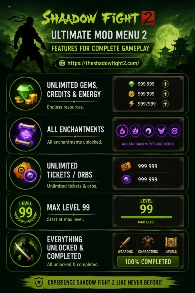 Ultimate MOD Menu 2 Features for Complete Gameplay Shadow Fight 2 Mod Apk