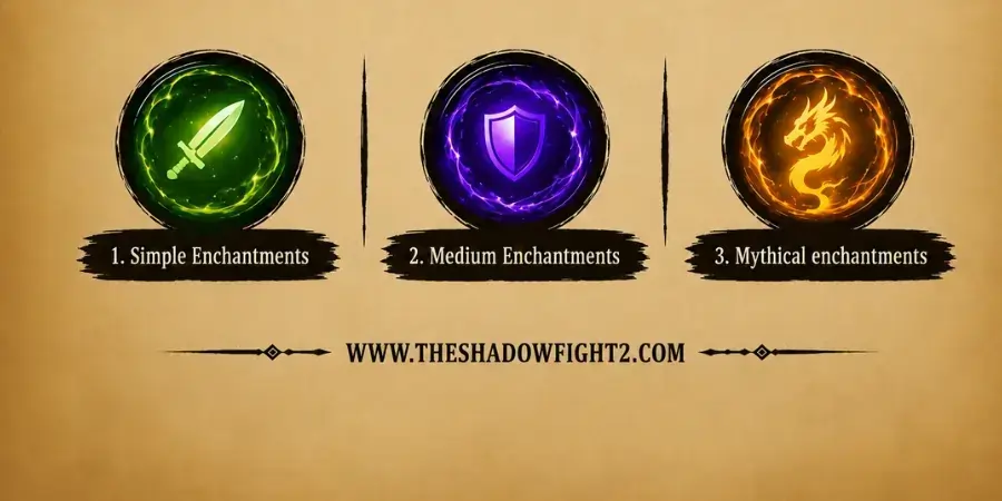What Are Enchantments in Shadow Fight 2