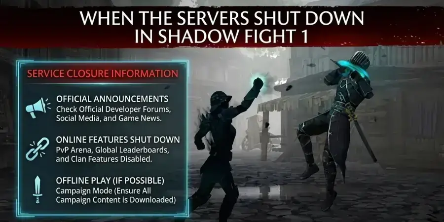 When the Servers Shut Down in Shadow Fight 1