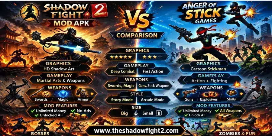 Shadow Fight 2 vs Anger of Stick 5: Which Game Should You Play? 1 Shadow Fight 2 vs Anger of Stick 5 Which Game Should You Play