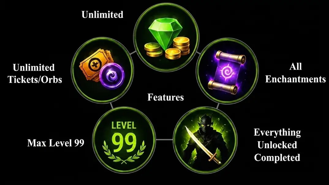 Shadow Fight 2 MOD APK V2.46.0 (2026) Unlimited Money & Max Level Gems 20 Ultimate Shadow Fight 2 MOD APK Menu 2 Features for Complete Gameplay